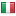 risorsedimarketing.com is hosted in Italy